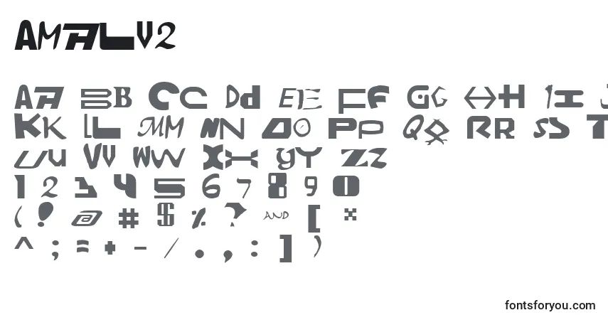 Amalv2-fontti – aakkoset, numerot, erikoismerkit