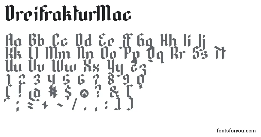 A fonte DreifrakturMac – alfabeto, números, caracteres especiais