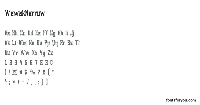 Czcionka WewakNarrow – alfabet, cyfry, specjalne znaki