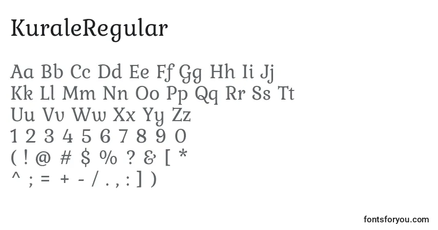 KuraleRegular-fontti – aakkoset, numerot, erikoismerkit