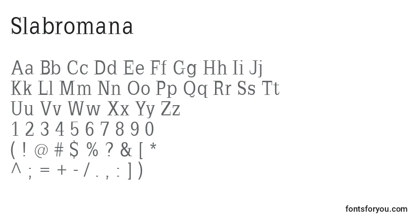 Czcionka Slabromana – alfabet, cyfry, specjalne znaki
