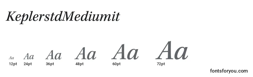 Размеры шрифта KeplerstdMediumit
