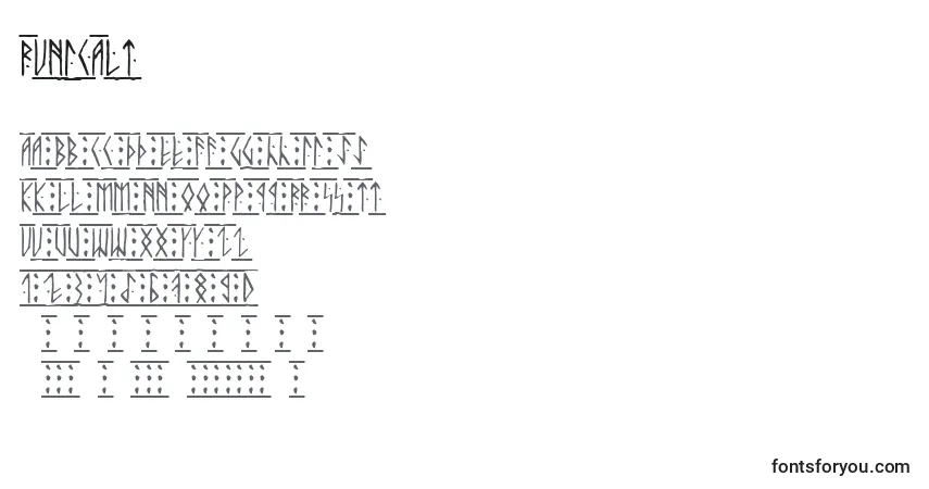 Czcionka RunicAlt – alfabet, cyfry, specjalne znaki