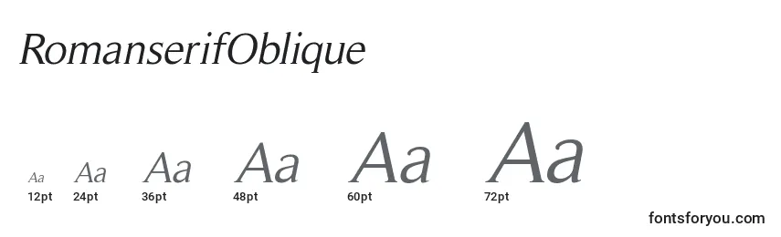 Размеры шрифта RomanserifOblique