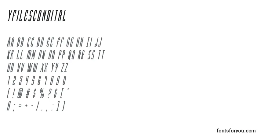 Czcionka Yfilescondital – alfabet, cyfry, specjalne znaki