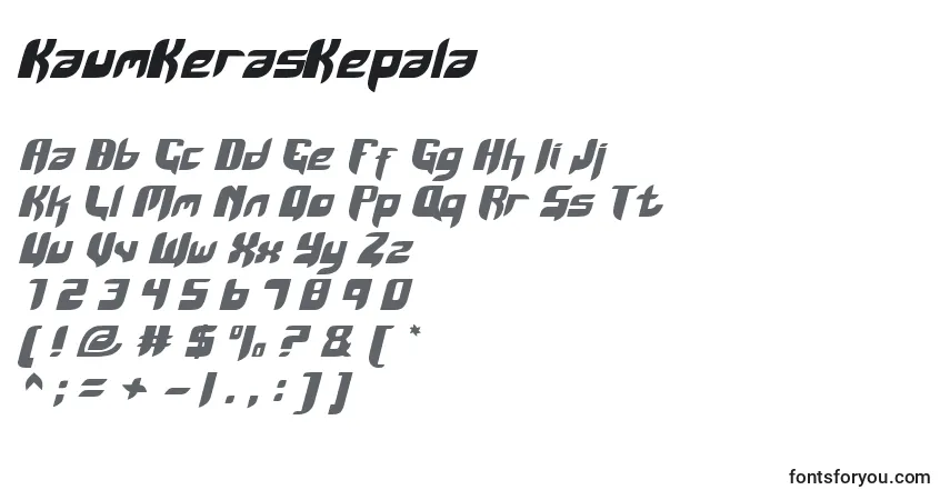 A fonte KaumKerasKepala – alfabeto, números, caracteres especiais