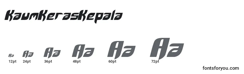 KaumKerasKepala Font Sizes