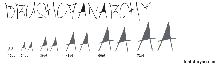 Размеры шрифта BrushOfAnarchy