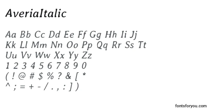 A fonte AveriaItalic – alfabeto, números, caracteres especiais