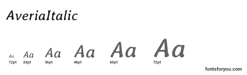 Размеры шрифта AveriaItalic