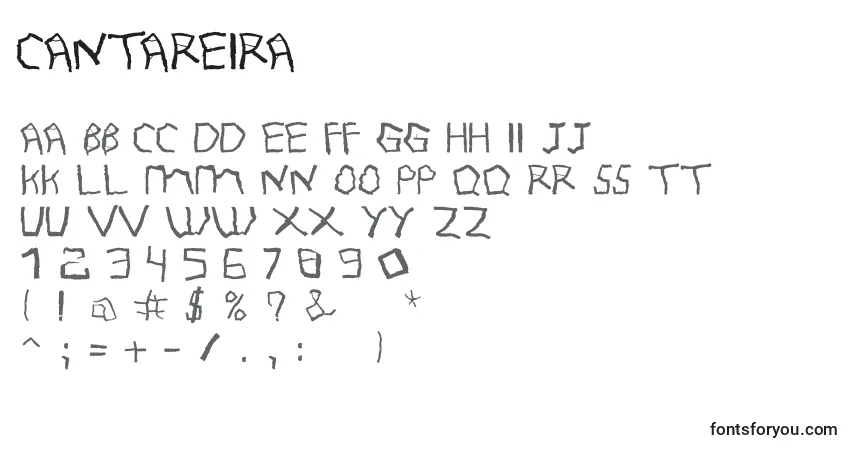 Czcionka Cantareira – alfabet, cyfry, specjalne znaki