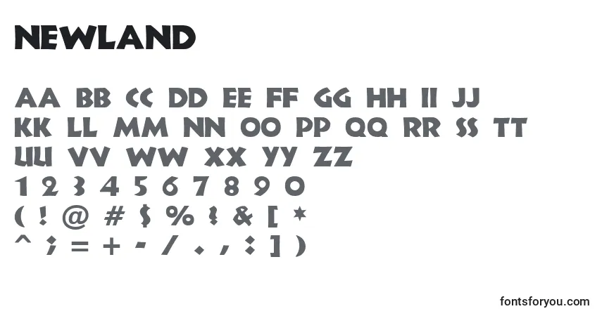 Czcionka Newland – alfabet, cyfry, specjalne znaki