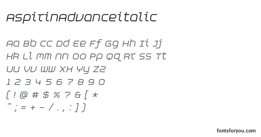 Czcionka AspirinAdvanceitalic – alfabet, cyfry, specjalne znaki