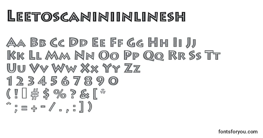Czcionka Leetoscaniniinlinesh – alfabet, cyfry, specjalne znaki