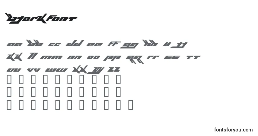Czcionka Bjorkfont – alfabet, cyfry, specjalne znaki