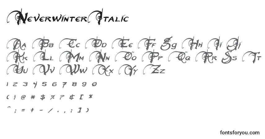 Шрифт NeverwinterItalic – алфавит, цифры, специальные символы