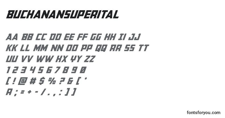 Schriftart Buchanansuperital – Alphabet, Zahlen, spezielle Symbole
