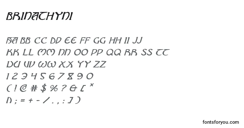 Czcionka Brinathyni – alfabet, cyfry, specjalne znaki
