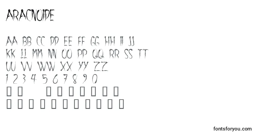 A fonte Aracnoide – alfabeto, números, caracteres especiais
