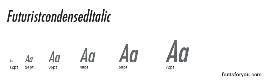 FuturistcondensedItalic Font Sizes