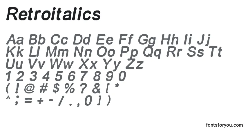 Retroitalics-fontti – aakkoset, numerot, erikoismerkit