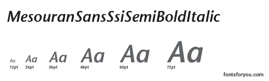 Размеры шрифта MesouranSansSsiSemiBoldItalic