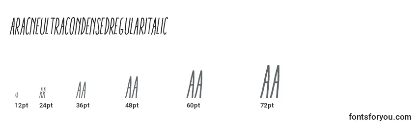Größen der Schriftart AracneUltraCondensedRegularItalic (104057)