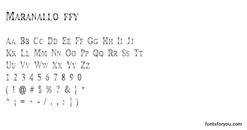 Шрифт Maranallo ffy – алфавит, цифры, специальные символы