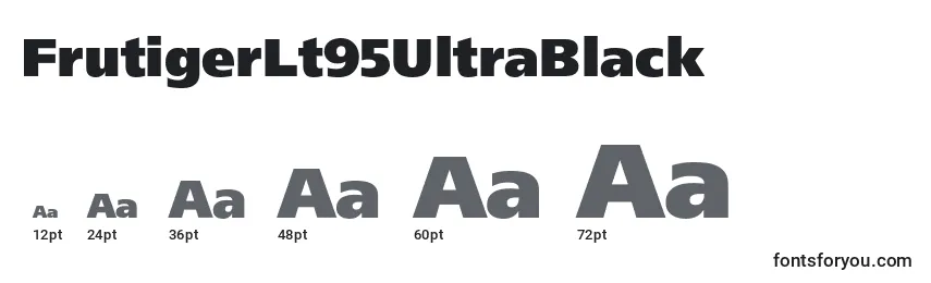 Размеры шрифта FrutigerLt95UltraBlack