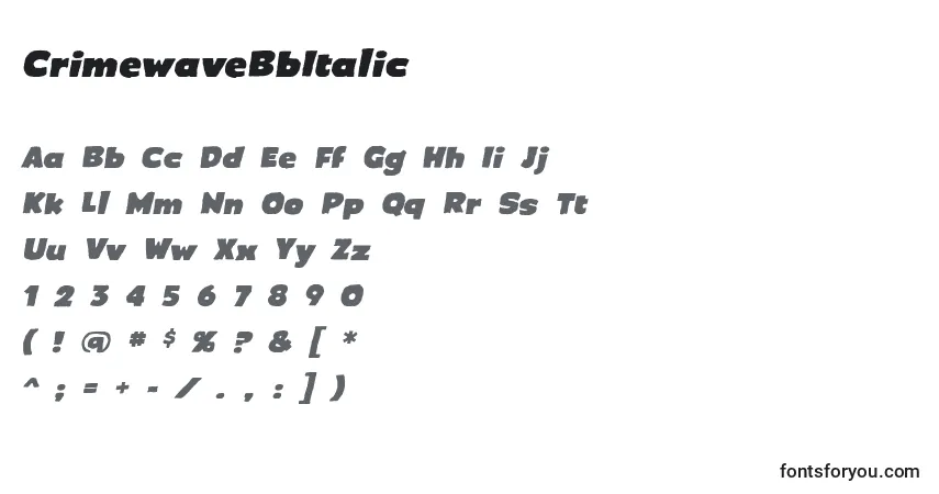 A fonte CrimewaveBbItalic – alfabeto, números, caracteres especiais