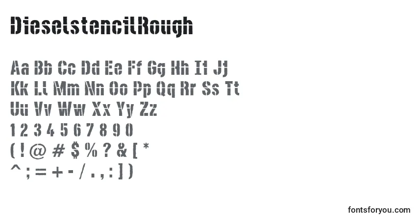 DieselstencilRough-fontti – aakkoset, numerot, erikoismerkit