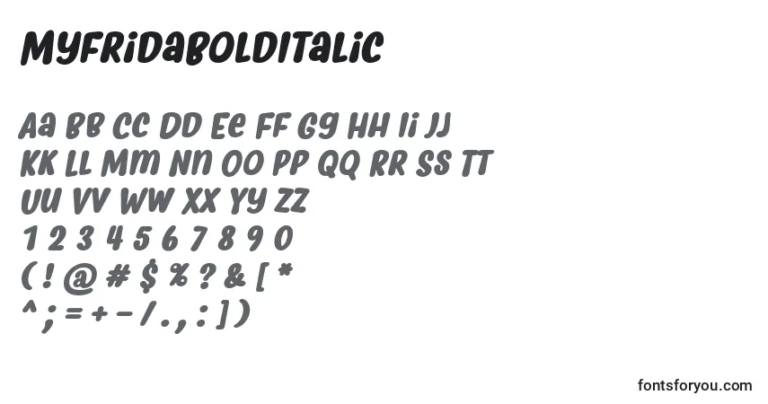 Czcionka MyfridaBoldItalic – alfabet, cyfry, specjalne znaki