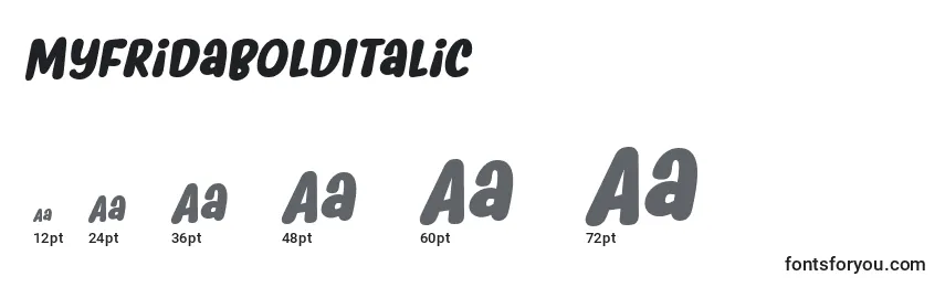 Размеры шрифта MyfridaBoldItalic