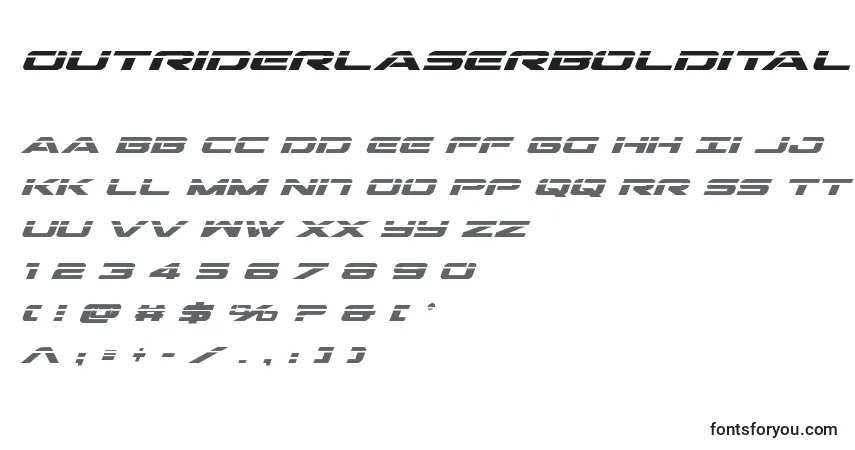 Czcionka Outriderlaserboldital – alfabet, cyfry, specjalne znaki