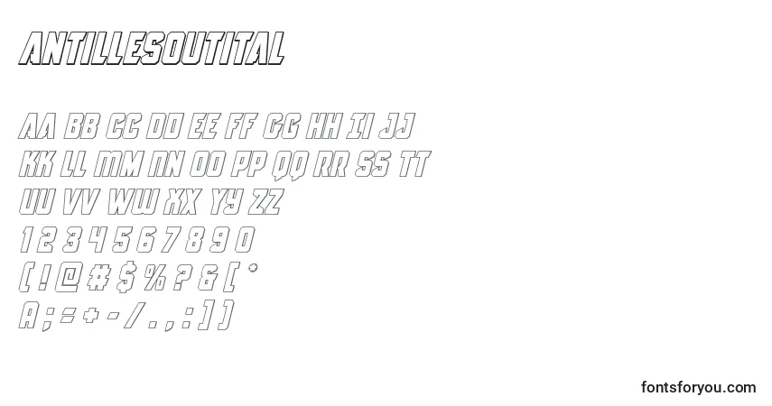 Шрифт Antillesoutital – алфавит, цифры, специальные символы