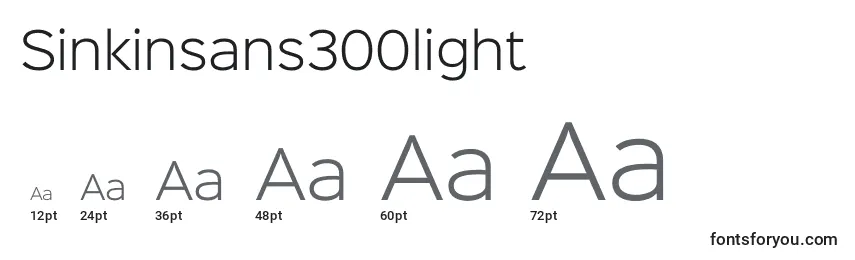 Sinkinsans300light (104267) Font Sizes
