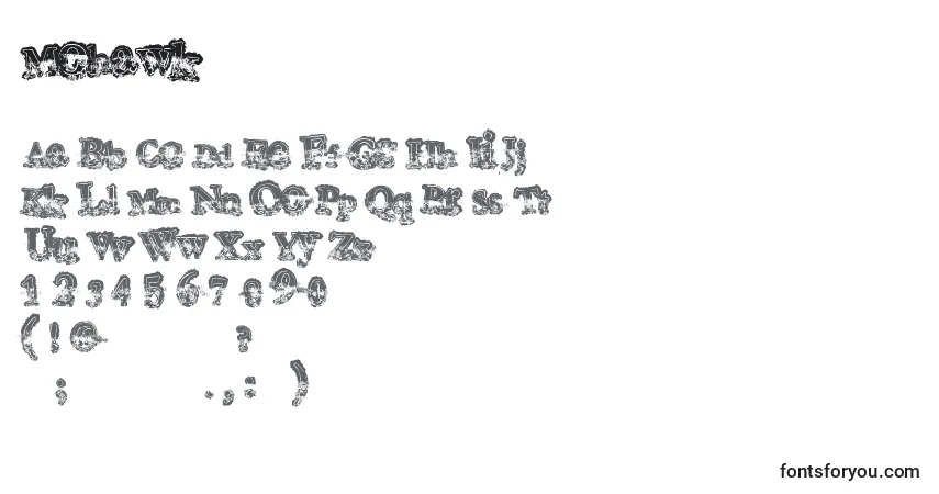 Mohawk-fontti – aakkoset, numerot, erikoismerkit