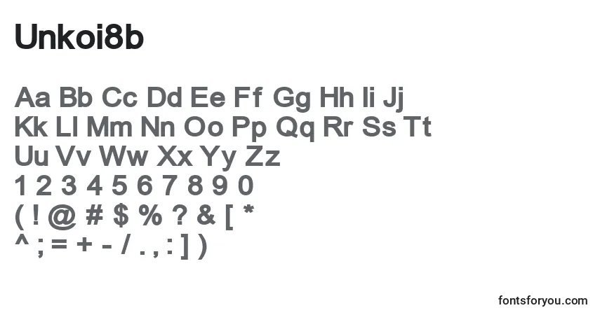Czcionka Unkoi8b – alfabet, cyfry, specjalne znaki