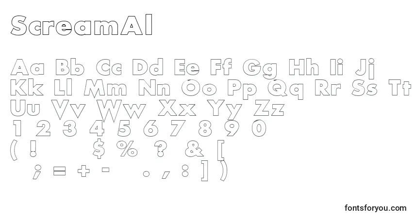 Czcionka ScreamAlternativeOutlined – alfabet, cyfry, specjalne znaki