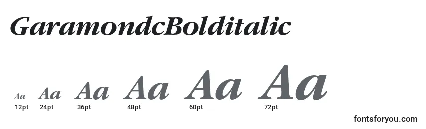 GaramondcBolditalic Font Sizes