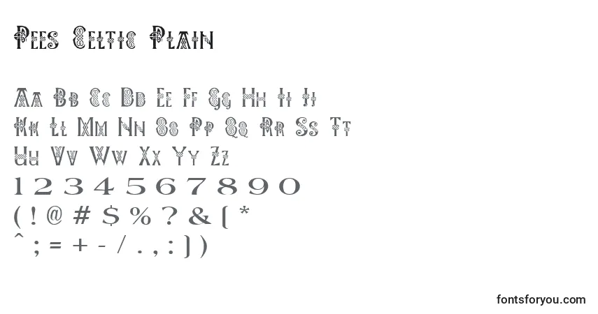 A fonte Pees Celtic Plain – alfabeto, números, caracteres especiais
