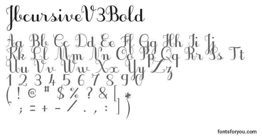 Czcionka JbcursiveV3Bold – alfabet, cyfry, specjalne znaki