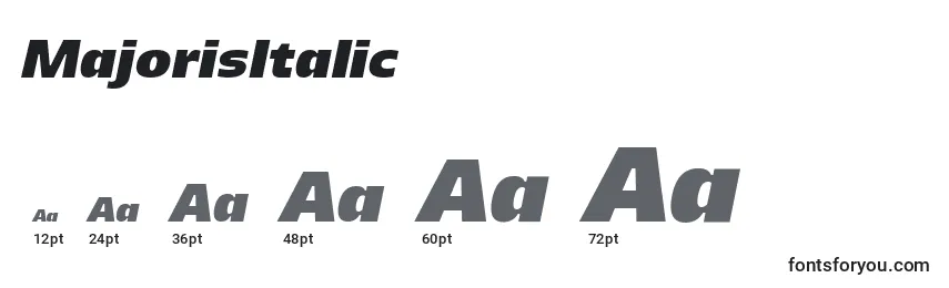 Размеры шрифта MajorisItalic