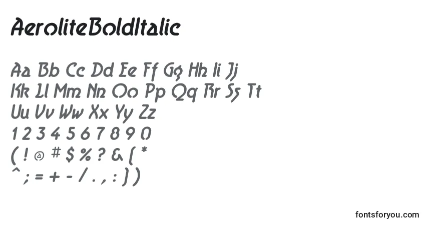 A fonte AeroliteBoldItalic (104374) – alfabeto, números, caracteres especiais