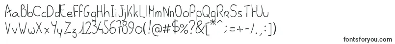 AlSeana-fontti – Fontit YouTubelle