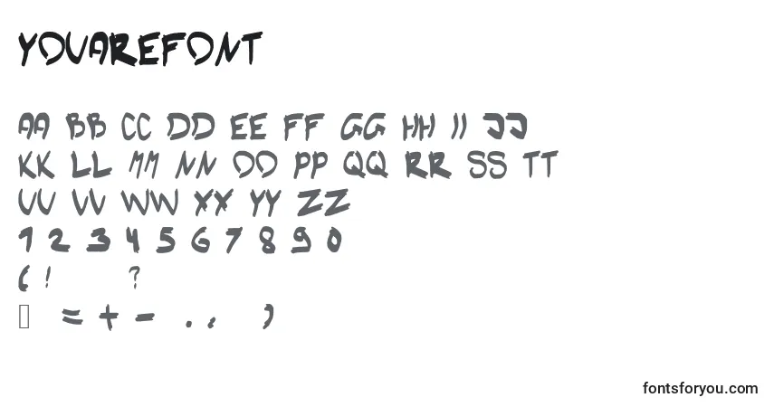 Czcionka Youarefont – alfabet, cyfry, specjalne znaki