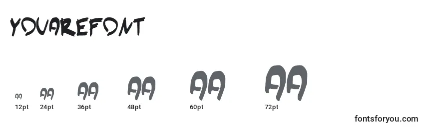 Youarefont Font Sizes