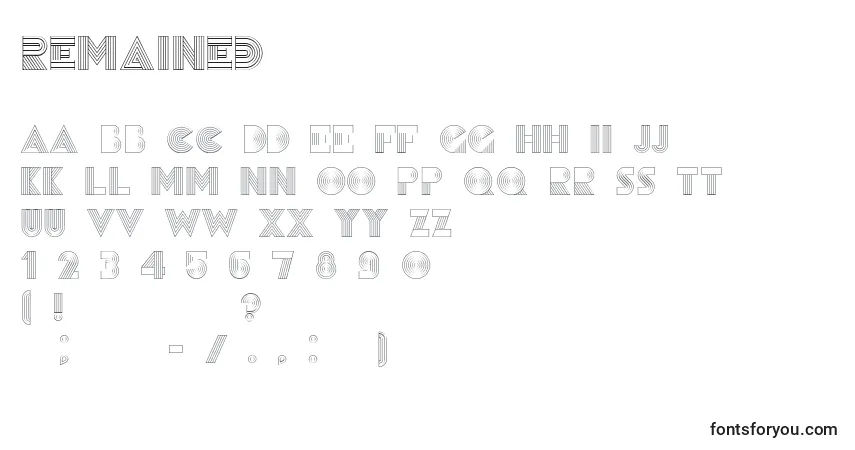 A fonte Remained – alfabeto, números, caracteres especiais
