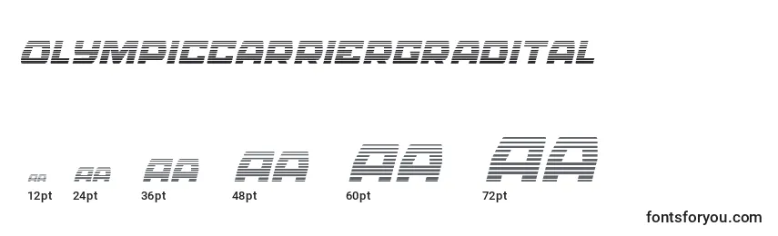 Olympiccarriergradital Font Sizes