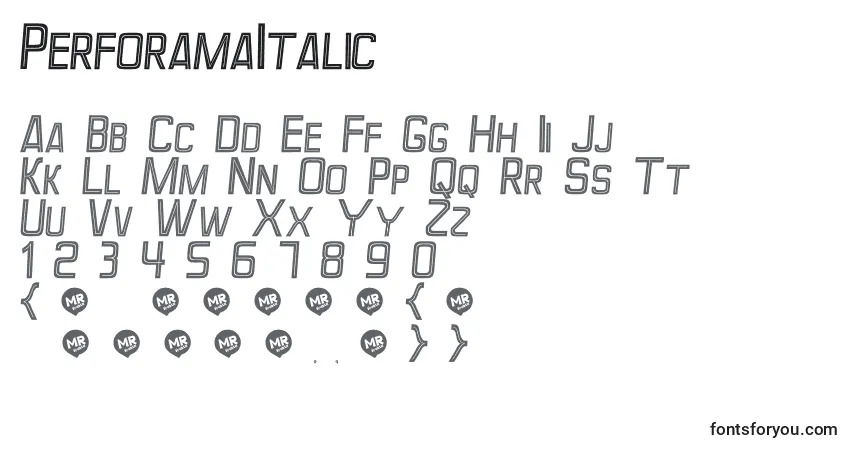 Czcionka PerforamaItalic – alfabet, cyfry, specjalne znaki